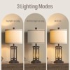 Itopfox Farmhouse Table Lamps with USB C + A Charge Ports Rustic Living Room Lamps Set of 2 Black Industrial End Table Lamp for Bedroom Nightstand - 3 of 4