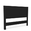 Polifurniture 4pc Full Juliette Bedroom Set Black: Modern Style, Includes Frame & 2 Nightstands - image 2 of 4