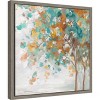 Amanti Art Autumn Mood (Trees) by Eva Watts Canvas Wall Art Print Framed 16 x 16-in. - 3 of 4