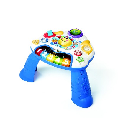 target activity table