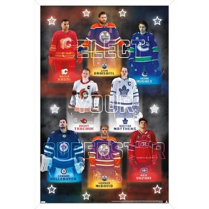 Trends International NHL League - Superstars 2024 Framed Wall Poster Prints - 1 of 4