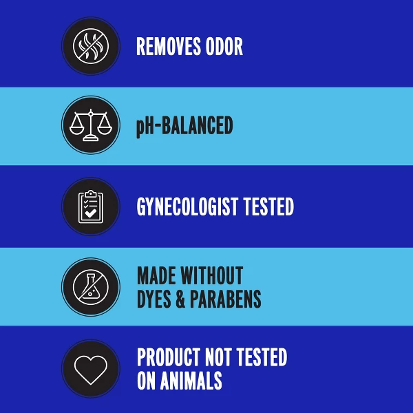 Qoltuqaltı və bikini ağardıcı