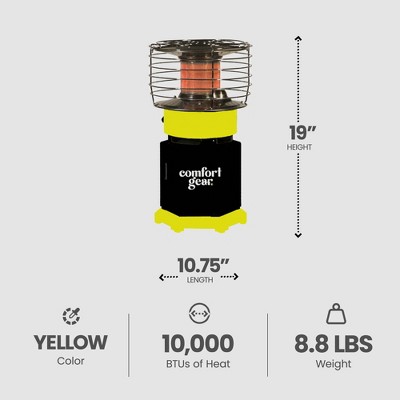 Comfort Gear 10,000 BTU Yellow and Black Portable Propane Heater