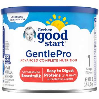 Gerber Good Start GentlePro Non-GMO Powder Infant Formula - 20oz