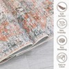 Living Room Rug Vintage  Washable Rug Non Slip Distressed Floor Cover Low Pile Ultra-Soft Carpet for Bedroom Office - 2 of 4