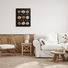Stupell Industries Trick Or Treat Jack-o-Lanterns Canvas Art - 3 of 4
