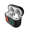 Keyscaper NCAA ACC Universities Insignia AirPod Case Cover for AirPods 4 - 3 of 4