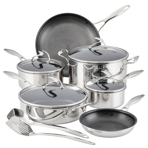 8 Pc Tri-Ply Clad Stainless Steel Cookware Set - Tramontina US