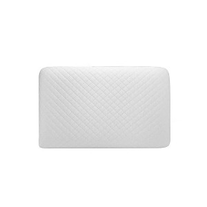 Dr Pillow DreamCool Pillow Cases set of 2 - 1 of 4