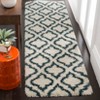 Hudson Shag SGH284 Power Loomed Area Rug  - Safavieh - 2 of 4