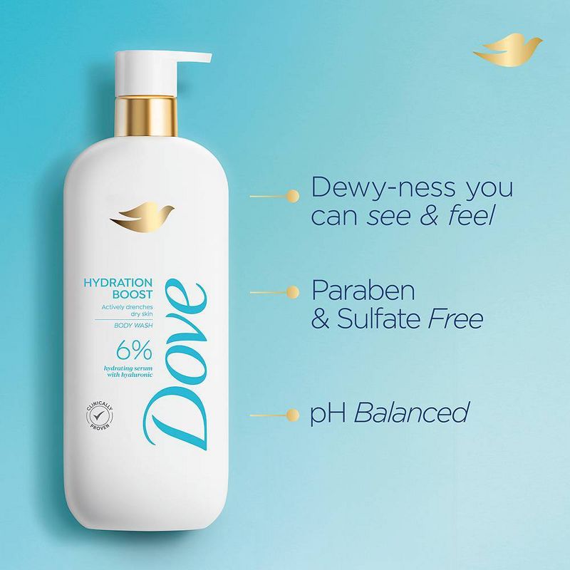 Dove Serum Body Wash - Hydration Boost - 18.5 fl oz, 5 of 16