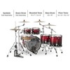 Mapex Saturn Studioease 5-Piece Shell Pack With 22" Bass Drum Scarlet Fade - 2 of 3