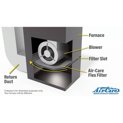 Air-Care Furnace Filter - Thumbnail 4