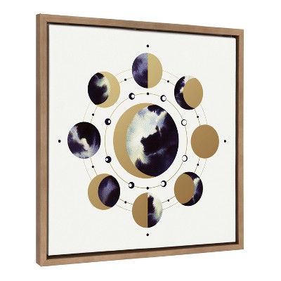 Kate & Laurel All Things Decor 22"x22" Sylvie Lunar Light Framed Canvas by Faryn Hughes Gold