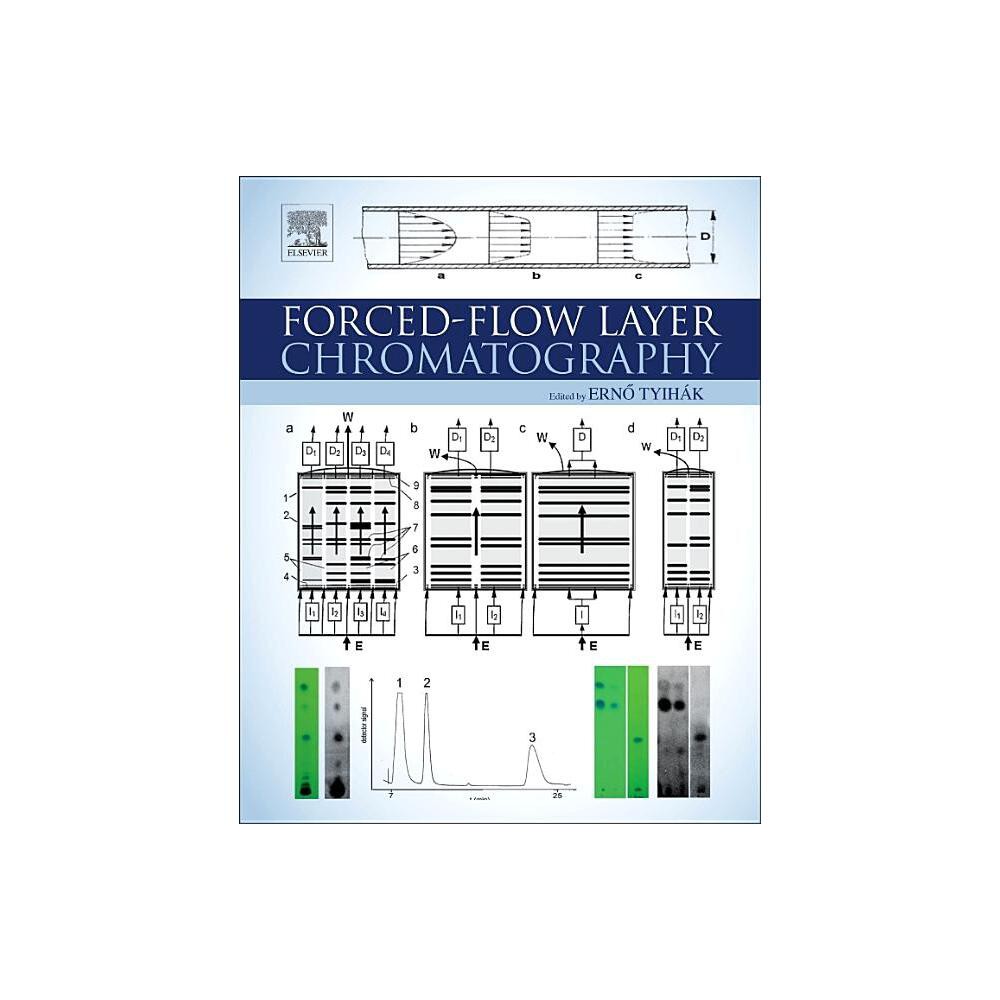 Forced-Flow Layer Chromatography - by Erno Tyihak (Hardcover)