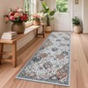 Washable Vintage Printed Rug Non Slip Low Pile Rug Soft Retro Throw Floor Cover Foldable Indoor Carpet for Living Room Bedroom Playroom Nursery - 2 of 4