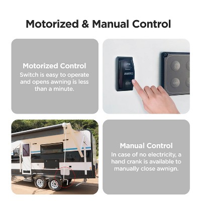 Gray Motorized Retractable RV Awning with PVC Fabric