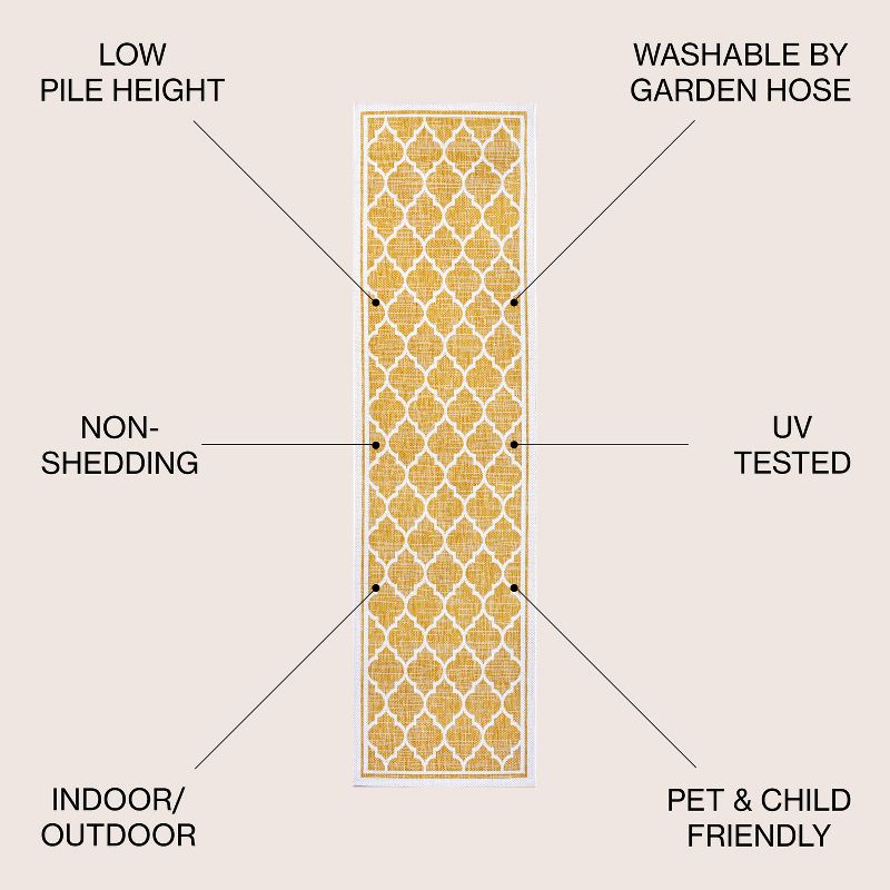 Trebol Moroccan Trellis Textured Weave Indoor/Outdoor Area Rug - JONATHAN Y, 3 of 9