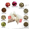 GPGP GreenPeople Herbal Slimming Tea, Caffeine Free, 28 Tea Bags, 2.96 oz (84 g) - 4 of 4
