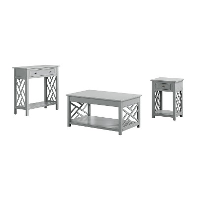 36" Middlebury Coffee Table, End Table and Console Table - Alaterre Furniture