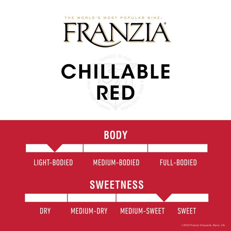 Franzia Chillable Red Blend Wine - 5L Box, 6 of 10