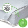 BreathableBaby EcoCore 200 Reversible Firm Crib & Toddler Mattress - 4 of 4