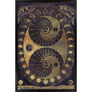 Trends International Tina Lavoie - Golden Elements Of The Moon Astronomy Chart Framed Wall Poster Prints - 1 of 4