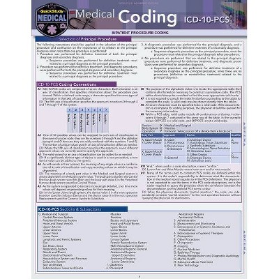 Medical Coding ICD-10-PCs - 2nd Edition by  Shelley C Safian (Poster)