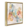 Stupell Industries Soft Abstract Watercolor Splash, 25" x 25" - 3 of 4