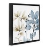 Stupell Industries Modern Herb Sprigs, 25" x 25" - 3 of 4