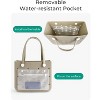 FATMOON Large Rubber Beach Bag for Men & Women, Large Capacity Travel Tote Bag for the Beach Boat Pool - 4 of 4