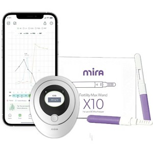 Mira Max Fertility Monitor & Ovulation Test Strips Kit, Track LH, PdG & E3G Hormones from Home - 1 of 4