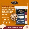 Bear Mountain BBQ Limited Edition Red White & BBQ Wood Pellets, Hickory & Oak Blend for Smoker, Grill, Pellet Grill, Oven, 20 Pounds, Blue - 3 of 4