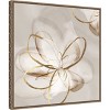 Amanti Art Transparent Beauty II (Floral) by Eva Watts Canvas Wall Art Print Framed 22 x 22-in. - 3 of 4