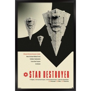 Trends International Star Wars: Moving At Lightspeed - Star Destroyer Framed Wall Poster Prints - 1 of 4