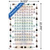 Trends International Guitar Chords II - Learn to Play Guitar Unframed Wall Poster Prints - 3 of 4