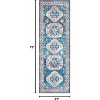 Vintage Area Rug Small Entryway Rug Indoor Non-Slip Doormat Washable Stain Resistant Floor Carpet Boho Accent Rug - 2 of 4