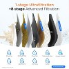 Waterdrop WD-TSA-UF 0.01 μm Ultra Filtration Under Sink Water Filter System, 9 Stage Filtration, Extra WD-10PP Replacement Filter - 3 of 4