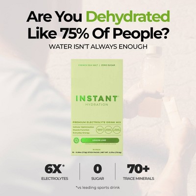 Instant Hydration Lemon Lime Electrolyte Drink Mix Sports Drink - 10ct/73gms: Non-Caffeinated, Powdered Form