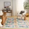 Nourison Botanical Washables Farmhouse Indoor Flatweave Rug - 4 of 4