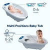 Baby Patent Aqua Scale 3-in-1 Digital Scale Water Thermometer and Infant Tub - 4 of 4