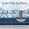 Nasitip Area Rugs,Washable Rugs Floor Carpet, Vintage Rugs for High Traffic Areas,  Non-Slip Rug for Dining Room Office Home Decor - 2 of 4