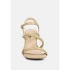 Artha Open Square Toe Block Heel Sandals - 2 of 4