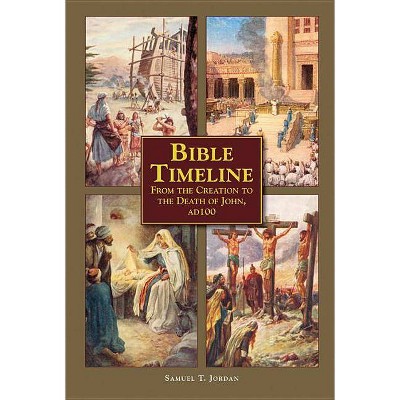 Bible Timeline - by  Samuel Jordan (Paperback)