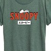 Women's - Peanuts - Snoopy Red Short Sleeve Graphic T-Shirt - 2 of 4