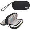 MaseiKar Double Compartment Storage Case Compatible with PS Vita and PSP, Protective Carrying bag, Portable Travel Organizer Case Compatible with PSV - 2 of 4