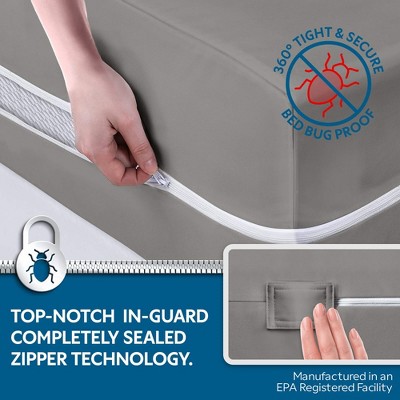 Guardmax - Bed Bug Proof Mattress Protector - Zippered Style - Grey - 60" x 72" x 5" (Sleeper Sofa)