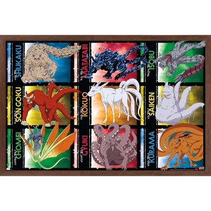 Trends International Naruto Shippuden - Biju Grid Framed Wall Poster Prints - 1 of 4