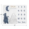 Sweet Jojo Designs Gender Neutral Baby Milestone Blanket Bear and Moon Blue Gold and White - 3 of 4