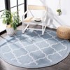 Bermuda BMU810 Machine Washable UV & Stain Resistant Non-Shedding Power Loomed Indoor/Outdoor Rugs - Safavieh - 2 of 4